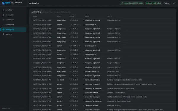 Activity log
