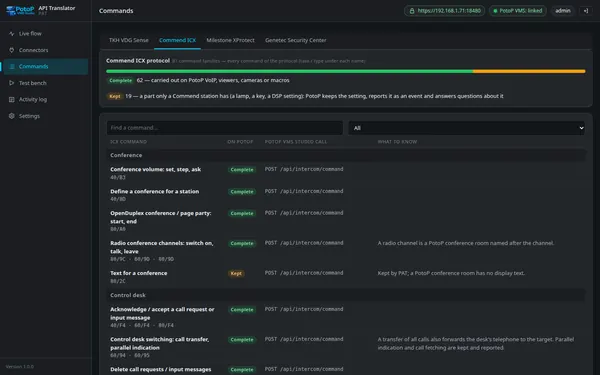 Commend ICX: 81 command families