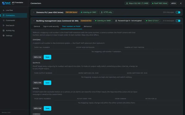 ICX: stations, outputs, inputs, cameras, monitors