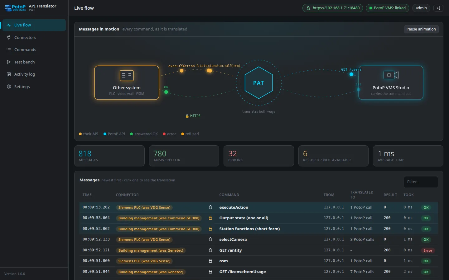Live flow: every command as it is translated