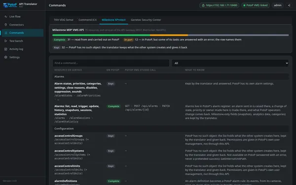Milestone MIP VMS API: 75 resources