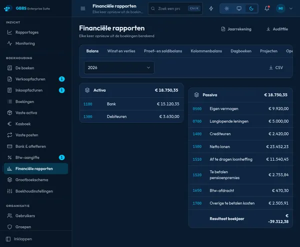 Financial reports on demand