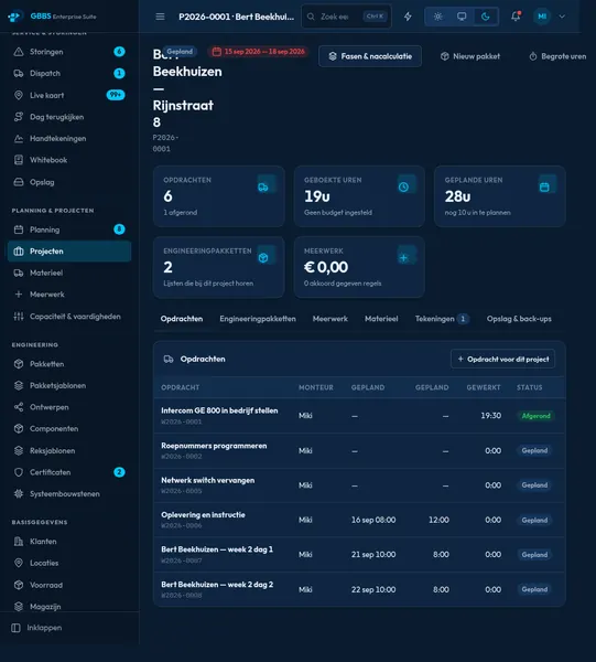 Project overview with hours